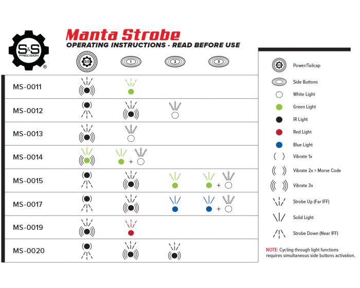 Manta Strobe